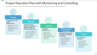 Project execution plan with monitoring and controlling