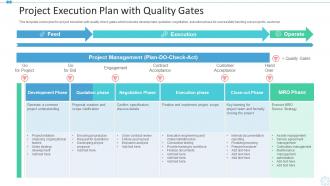 Project execution plan with quality gates