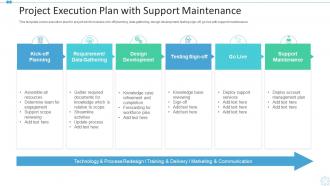 Project execution plan with support maintenance