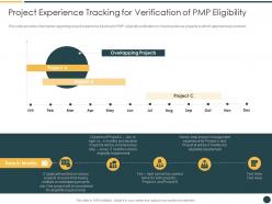 Project experience tracking for verification of pmp eligibility ppt portrait