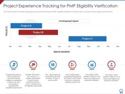 Project experience tracking for verification pmp certification qualification process it