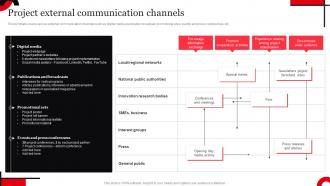 Project External Communication Channels Ppt Outline Background Designs Strategy SS V