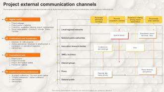 Project External Communication Channels Stakeholder Communication Strategy SS V