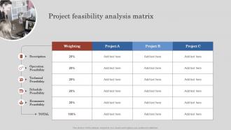 Project Feasibility Analysis Matrix Project Feasibility Report Submission For Bank Loan