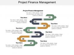 Project finance management ppt powerpoint presentation infographic template tips cpb
