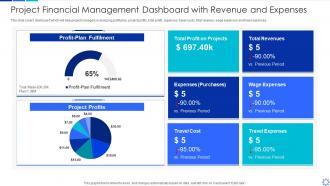 Project financial management dashboard with revenue and expenses