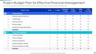 Project financial management powerpoint ppt template bundles