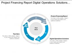 Project financing report digital operations solutions strategic plan cpb