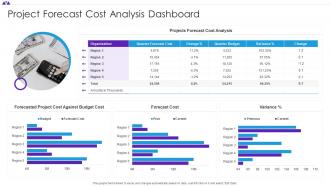 Project Forecast Cost Analysis Dashboard Snapshot