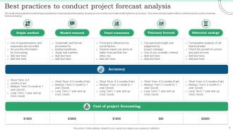 Project Forecast Powerpoint Ppt Template Bundles Content Ready Good
