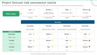 Project Forecast Risk Assessment Matrix