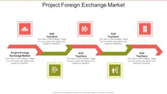 Project Foreign Exchange Market In Powerpoint And Google Slides Cpb