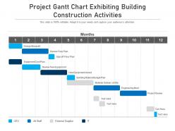 Project gantt chart exhibiting building construction activities