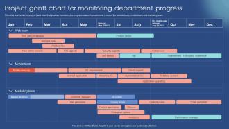 Project Gantt Chart For Monitoring Department Progress