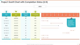 Project Gantt Chart With Completion Status Tasks Project Management Bundle