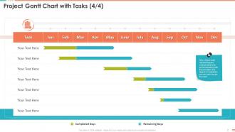 Project Gantt Chart With Tasks Days Project Management Bundle
