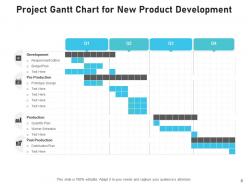 Project gantt strategy organization marketing representing development schedule