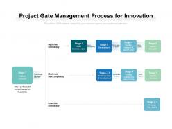 Project gate management process for innovation