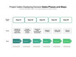 Project gates displaying decision gates phases and steps