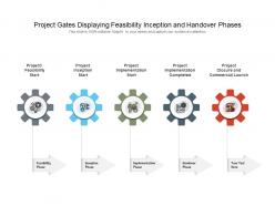 Project gates displaying feasibility inception and handover phases