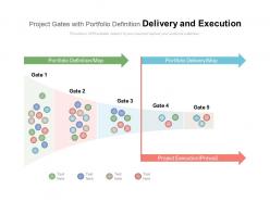 Project gates with portfolio definition delivery and execution