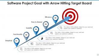 Project Goal Powerpoint Ppt Template Bundles