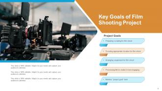 Project Goals Marketing Deployment Workforce Procurement Construction
