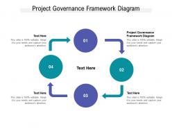 Project governance framework diagram ppt powerpoint presentation infographic template cpb