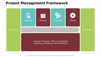 Project Governance Framework PowerPoint Presentation Slides