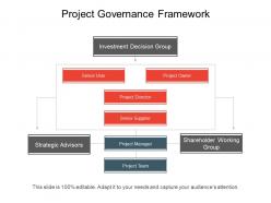 Project governance framework powerpoint slide design templates