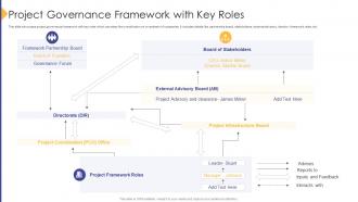 Project Governance Framework With Key Roles