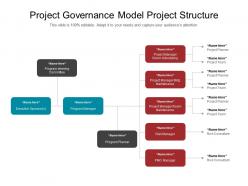 Project governance model project structure powerpoint slide download