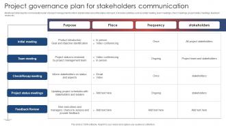 Project Governance Plan For Stakeholders Communication
