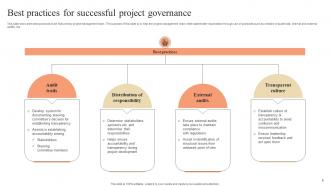 Project Governance Powerpoint Ppt Template Bundles Impactful Impressive