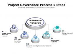 Project governance process 5 steps