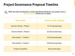 Project governance proposal template powerpoint presentation slides