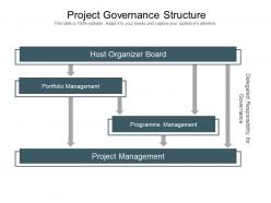 Project governance structure powerpoint slide images