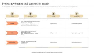 Project Governance Tool Comparison Matrix