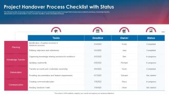 Project Handover Process Checklist With Status