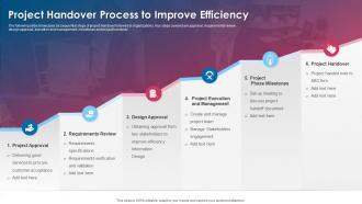Project Handover Process To Improve Efficiency