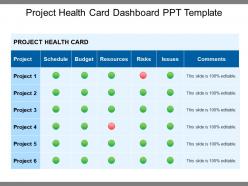 Project health card dashboard ppt template