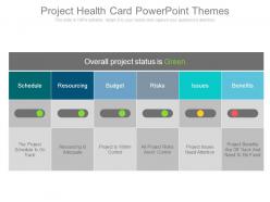 Project health card powerpoint themes