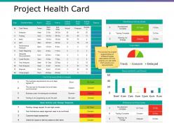 Project health card ppt samples download