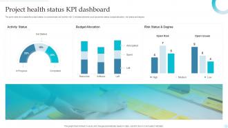 Project Health Status Kpi Dashboard