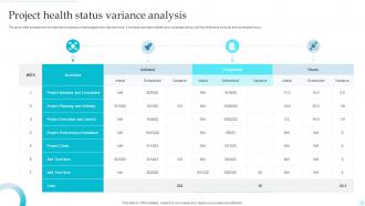 Project Health Status Variance Analysis