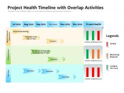Project health timeline with overlap activities