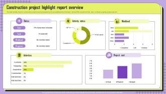 Project Highlights Report Powerpoint Ppt Template Bundles Images Pre-designed