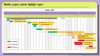 Project Highlights Report Powerpoint Ppt Template Bundles Best Pre-designed