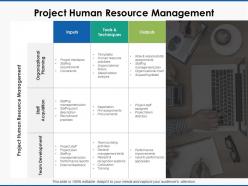 Project Human Resource Management Organizational Planning Ppt Slides