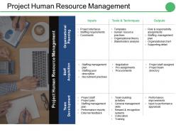 Project human resource management ppt infographics graphics example